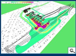 Magnetfeldberechnungen