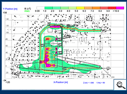 magnetfeldberechnungen