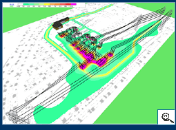 magnetfeldberechnungen