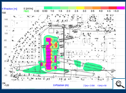 magnetfeldberechnungen