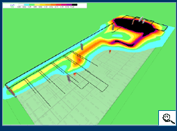 magnetfeldberechnungen