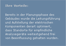 magnetfeldberechnungen